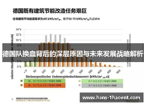 德国队换血背后的深层原因与未来发展战略解析