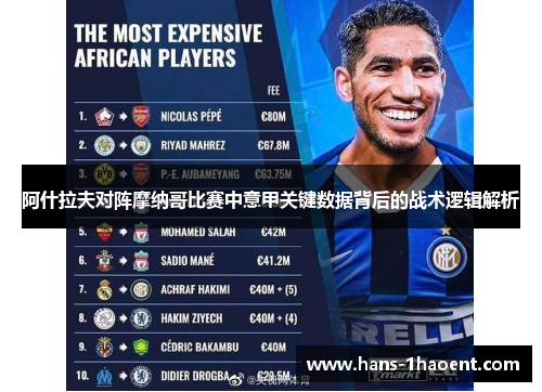 阿什拉夫对阵摩纳哥比赛中意甲关键数据背后的战术逻辑解析